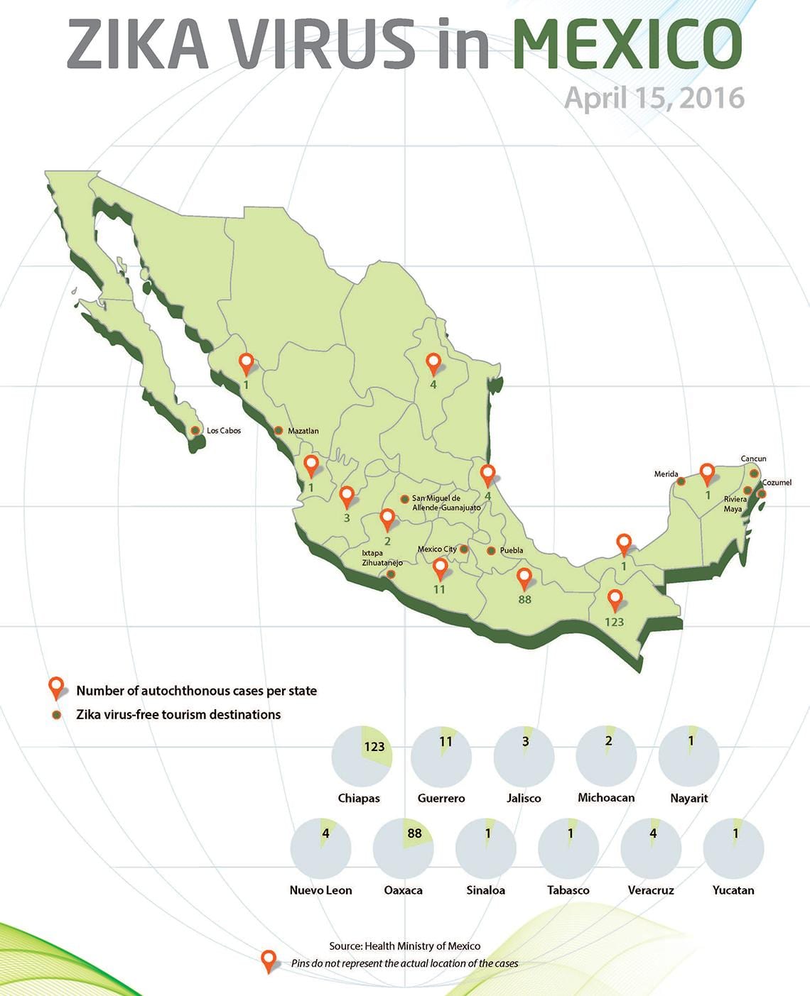 zika Mexique carte