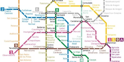 Plan de métro de Mexico
